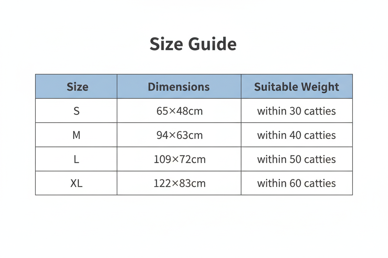 maak een tabel grafiek :Applicable size: S: 65*48cm (suitable within 30 catties) M: 94*63cm (suitable within 40 catties) L: 109*72cm (suitable within 50 catties) XL: 122*83cm (suitable within 60 catties)