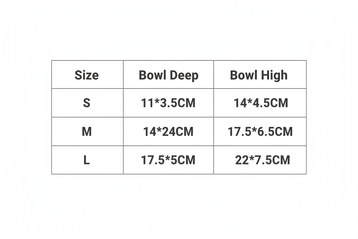 maak een tabel: size	Bowl deep	Bowl high
S	11*3.5CM	14*4.5CM
M	14*4CM	17.5*6.5CM
L	17.5*5CM	22*7.5CM
